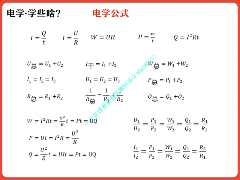 《04-01.课堂笔记主讲课中笔记_26初三网课_2026初三物理谭清军_2025初三秋上自然科学自主学习·TY·A+（2期）-谭清军_课程资料_第1节电的起源（含导学）》第5页预览
