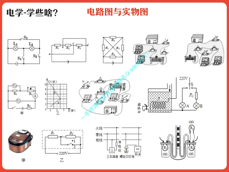 《04-01.课堂笔记主讲课中笔记_26初三网课_2026初三物理谭清军_2025初三秋上自然科学自主学习·TY·A+（2期）-谭清军_课程资料_第1节电的起源（含导学）》第6页预览