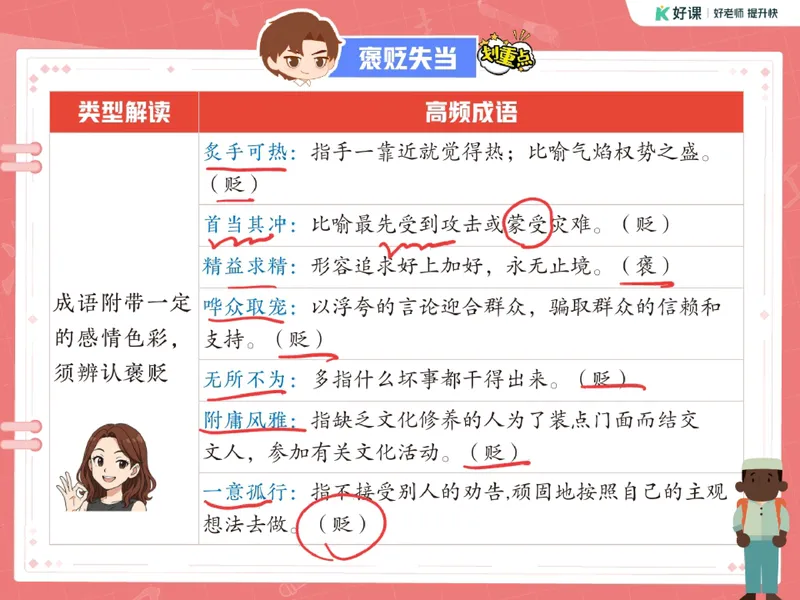 《15-01.课堂笔记主讲课中笔记_26初三网课_2026初三语文周立昕_2025初三秋上人文创作自主学习TY·S（2期）-周立昕_课程资料_第12节易错题专项秋S班TY-6》第6页预览