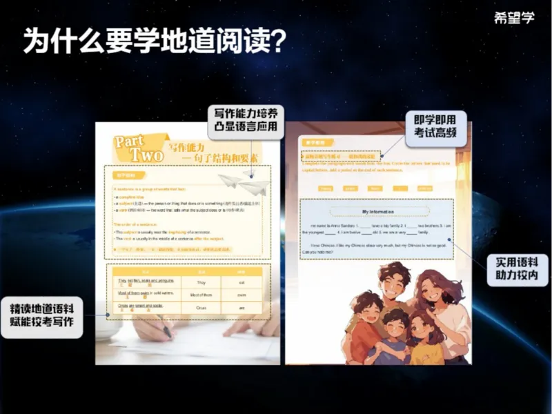 《03爱豆笔记_2025初一网课_25初一英语_2025初一杜德红-英语（希望学）_秋季上A+_资料》第3页预览