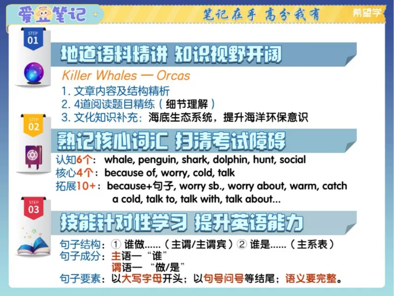《03爱豆笔记_2025初一网课_25初一英语_2025初一杜德红-英语（希望学）_秋季上A+_资料》第6页预览