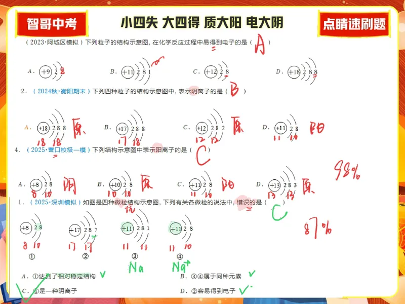 《09.课堂笔记主讲课中笔记_26初三网课_2026初三化学杨雯智_2025初三秋上实验科学自主学习·TY·A+（2期）-杨雯智_09_自然界的一股清流》第4页预览