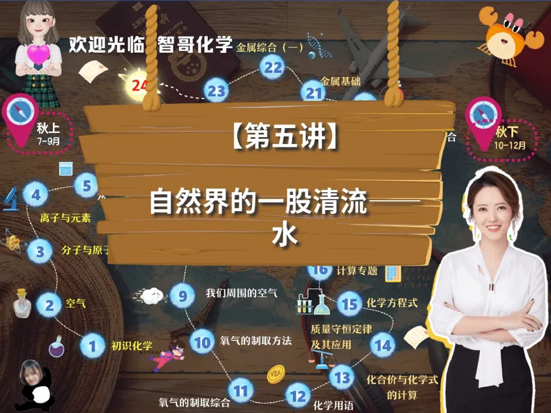 《09.课堂笔记主讲课中笔记_26初三网课_2026初三化学杨雯智_2025初三秋上实验科学自主学习·TY·A+（2期）-杨雯智_09_自然界的一股清流》第5页预览