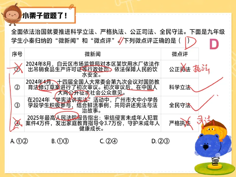 《13-01.课堂笔记主讲课中笔记_26初三网课_2026初三道法-林阳-_2025初三秋上道法自主学习·TY（2期）-林阳_课程资料_第12节易错题专项秋TY-6》第7页预览