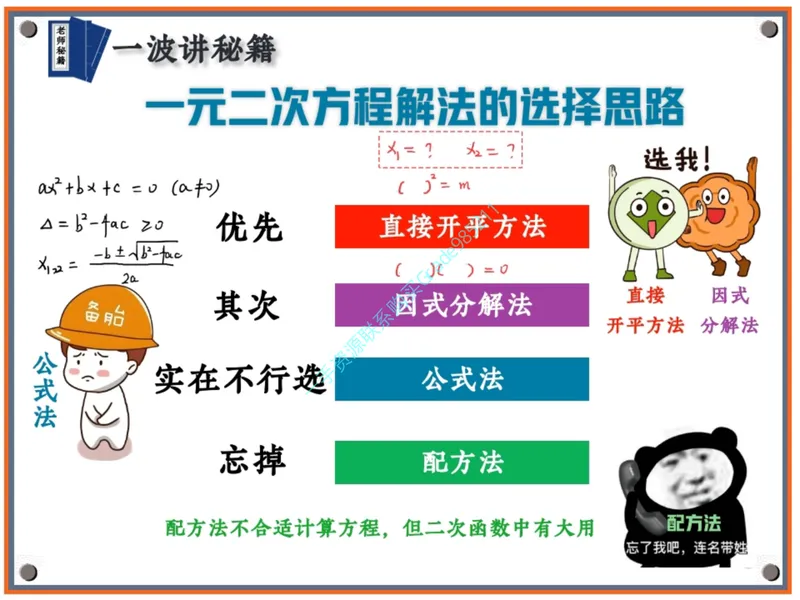 《17-01.课堂笔记主讲课中笔记一手已是白菜价购课请联系：yolo20030303_26初三网课_2026初三数学杜艺波_2025初三秋上数理思维自主学习·RJ·A+（2期）-杜艺波_课程资料》第3页预览