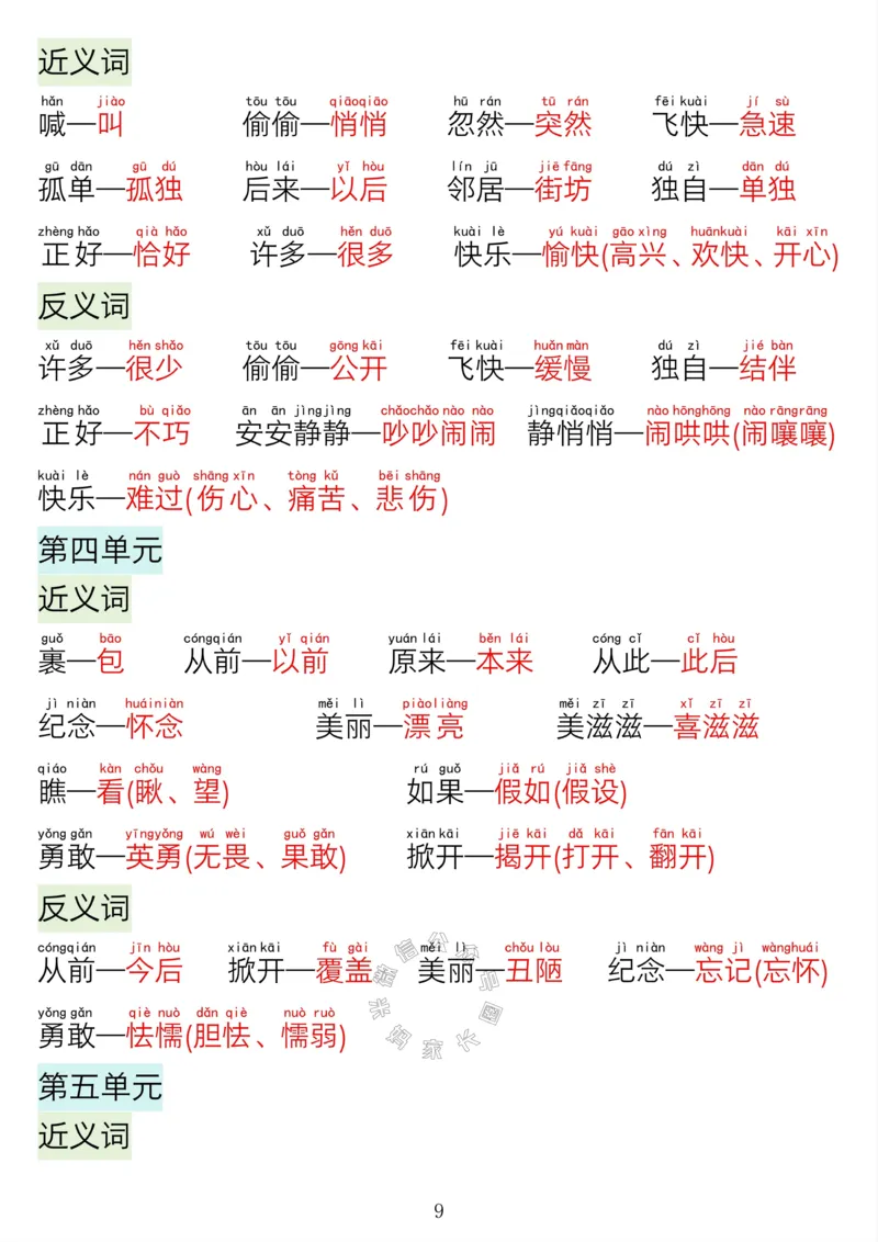 《041.24春一年级语文下册寒假预习晨读晚背四大专项_小学1-6年级全科全套_1-6年级全科下册_一年级_其他补充资料_语文资料》第8页预览