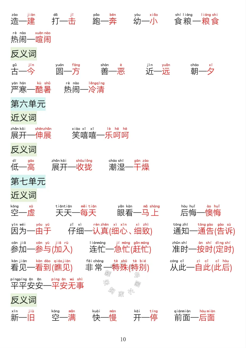 《041.24春一年级语文下册寒假预习晨读晚背四大专项_小学1-6年级全科全套_1-6年级全科下册_一年级_其他补充资料_语文资料》第9页预览