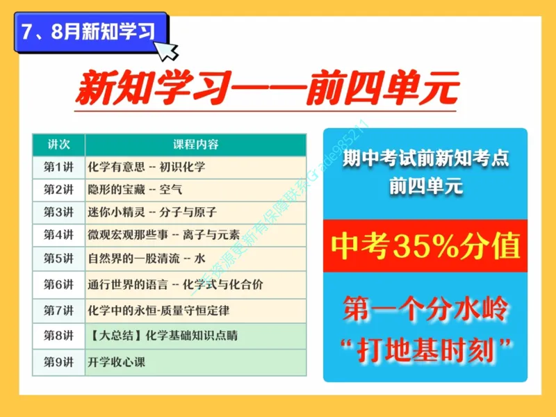 《03-01.课堂笔记主讲课中笔记_26初三网课_2026初三化学杨雯智_2025初三秋上实验科学自主学习·TY·S（3期）-杨雯智_课程资料_第1节实验有意思（含导学）》第10页预览