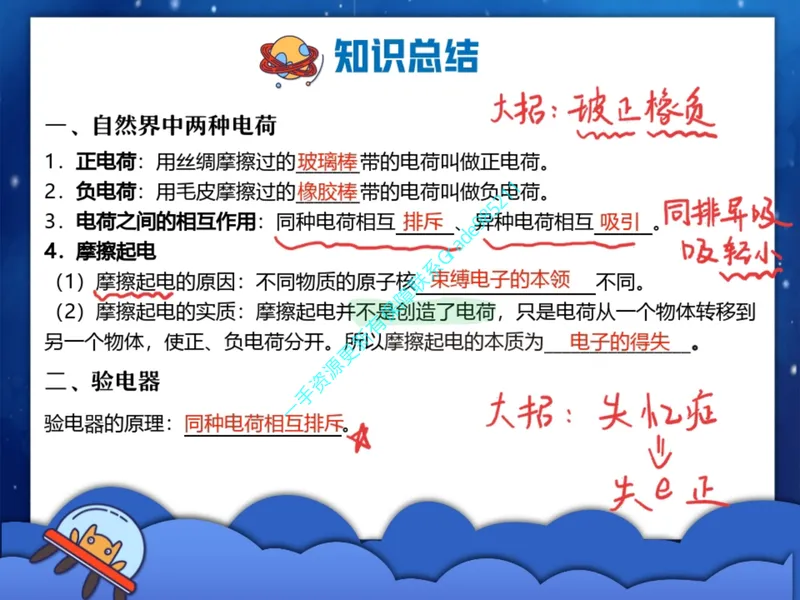 《02.课堂笔记主讲课中笔记_26初三网课_2026初三物理谭清军_2025初三秋上自然科学自主学习·TY·S（3期）-谭清军_02_易错题专项秋S班TY-1》第3页预览