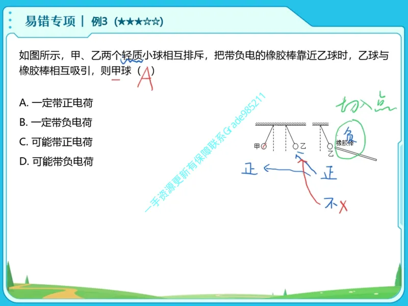 《02.课堂笔记主讲课中笔记_26初三网课_2026初三物理谭清军_2025初三秋上自然科学自主学习·TY·S（3期）-谭清军_02_易错题专项秋S班TY-1》第7页预览