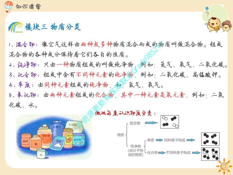 《02-03.教材同步知识清单（通用版）pdf_26初三网课_2026初三化学杨雯智_2025初三秋上实验科学自主学习·TY·S（3期）-杨雯智_课程资料_福利资料》第10页预览