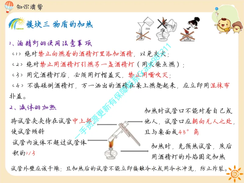 《02-03.教材同步知识清单（通用版）pdf_26初三网课_2026初三化学杨雯智_2025初三秋上实验科学自主学习·TY·S（3期）-杨雯智_课程资料_福利资料》第5页预览