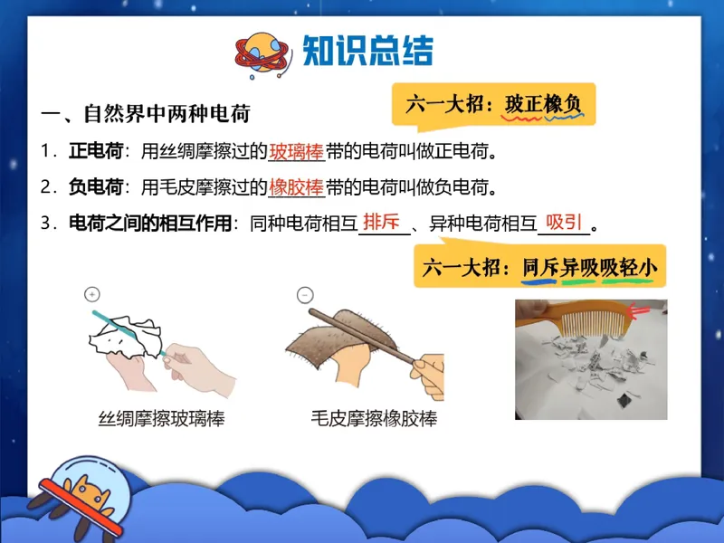 《02.课堂笔记主讲课中笔记_26初三网课_2026初三物理-刘怡-_2025初三秋上自然科学自主学习·TY·A+（3期）-刘怡_02_易错题专项秋A+班TY-1》第3页预览