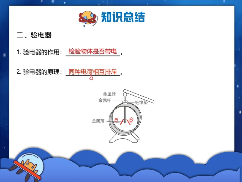 《02.课堂笔记主讲课中笔记_26初三网课_2026初三物理-刘怡-_2025初三秋上自然科学自主学习·TY·A+（3期）-刘怡_02_易错题专项秋A+班TY-1》第5页预览