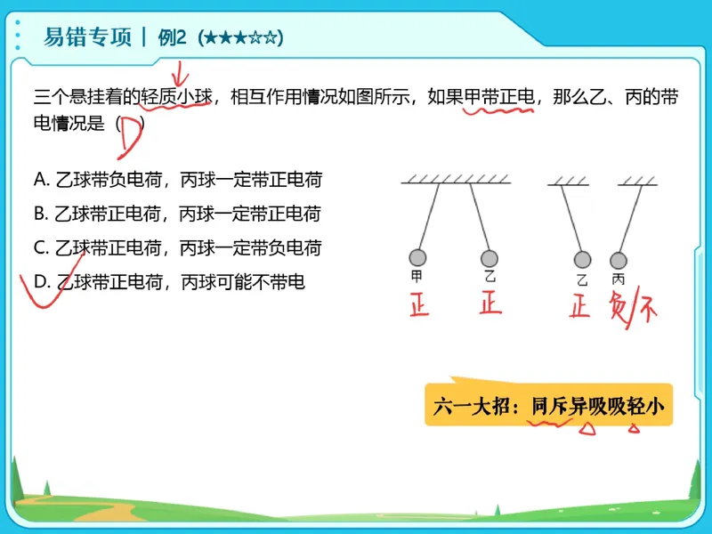 《02.课堂笔记主讲课中笔记_26初三网课_2026初三物理-刘怡-_2025初三秋上自然科学自主学习·TY·A+（3期）-刘怡_02_易错题专项秋A+班TY-1》第8页预览