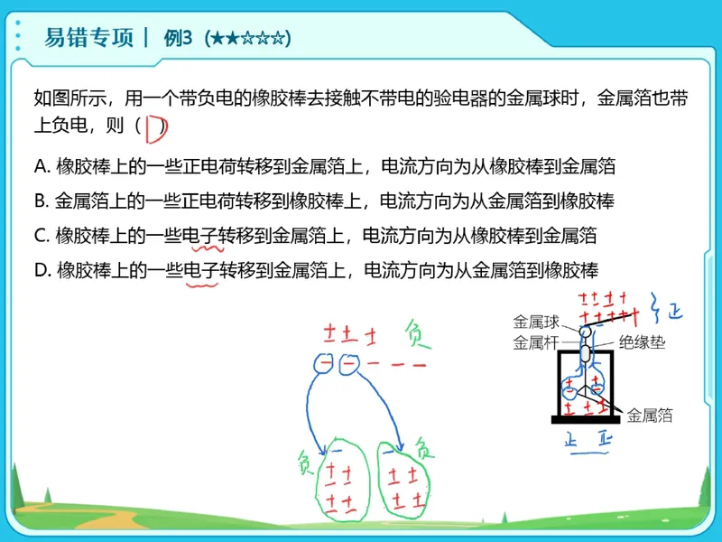 《04.课堂笔记主讲课中笔记_26初三网课_2026初三物理谭清军_4.1.2025秋上.A+班初三物理培训班（谭清军）_课堂笔记》第7页预览