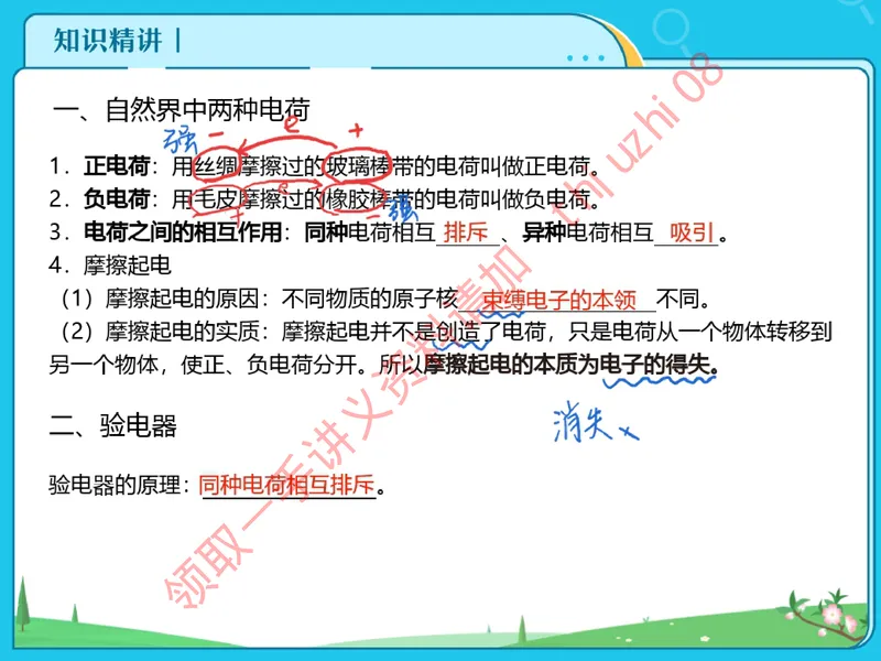 《16.课堂笔记主讲课中笔记_26初三网课_2026初三物理谭清军_4.1.2025秋上.A+班初三物理培训班（谭清军）_课堂笔记》第4页预览