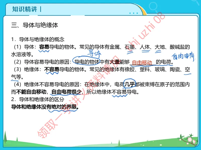 《16.课堂笔记主讲课中笔记_26初三网课_2026初三物理谭清军_4.1.2025秋上.A+班初三物理培训班（谭清军）_课堂笔记》第5页预览