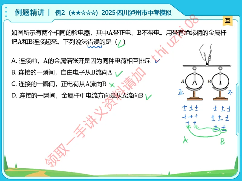 《16.课堂笔记主讲课中笔记_26初三网课_2026初三物理谭清军_4.1.2025秋上.A+班初三物理培训班（谭清军）_课堂笔记》第8页预览