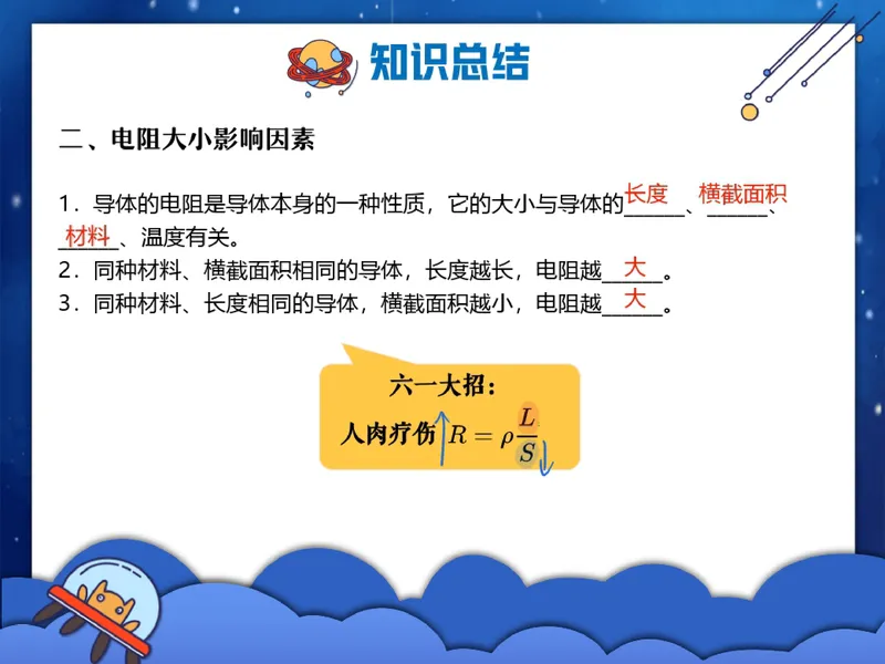 《12.课堂笔记主讲课中笔记_26初三网课_2026初三物理-刘怡-_2025初三秋上自然科学自主学习·TY·A+（3期）-刘怡_12_易错题专项秋A+班TY-6》第3页预览