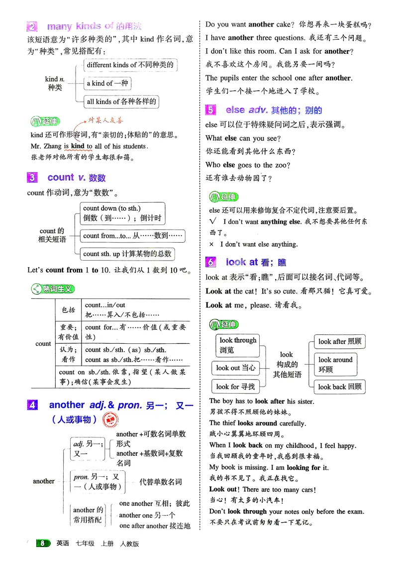 《英语7年级上册吃透重难点_25秋《53同步》初中系列_26版《53同步》七上各科_2026五三同步七上英语》第10页预览
