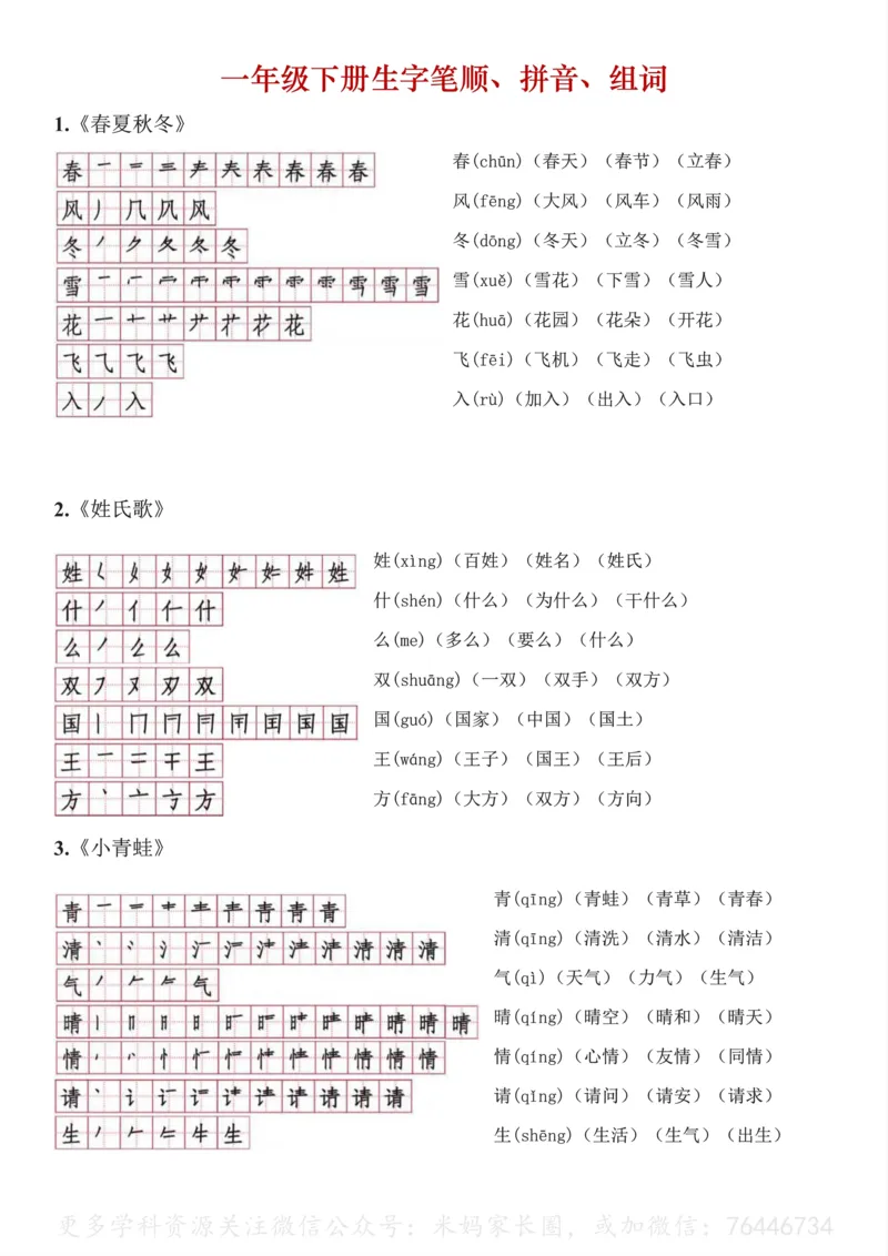 《045.一年级下册语文生字笔顺读音组词_小学1-6年级全科全套_1-6年级全科下册_一年级_其他补充资料_语文资料》第1页预览