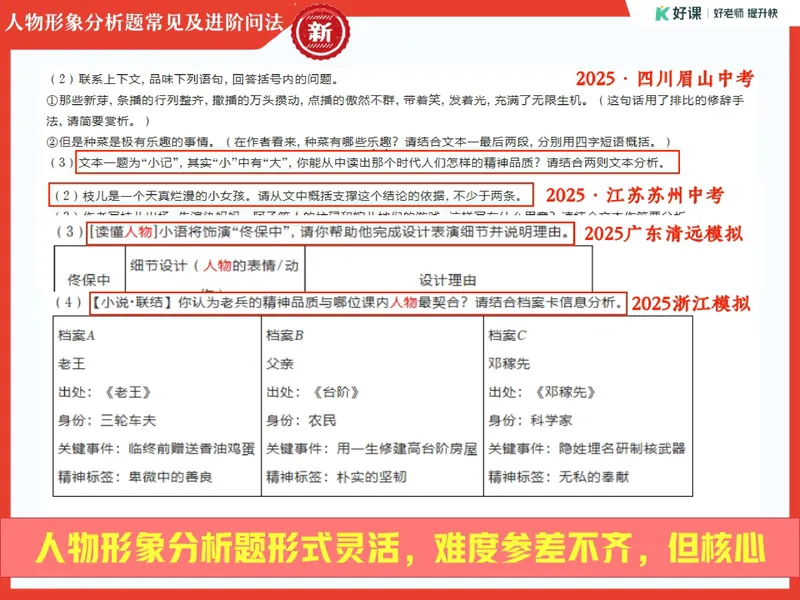 《02.课堂笔记主讲课中笔记_26初三网课_2026初三语文宋北平_2025秋上.S班初三语文培训班（宋北平）_课堂笔记》第3页预览