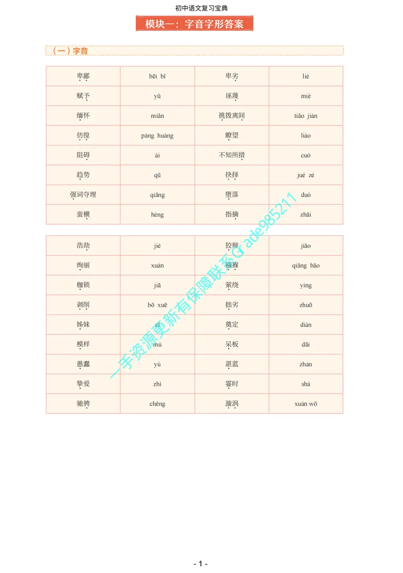 《03-03-02.期末全盘梳理（答案）_26初三网课_2026初三语文周立昕_2025初三秋上人文创作自主学习TY·S（2期）-周立昕_课程资料_春续秋专属资料_期末全盘梳理》第1页预览