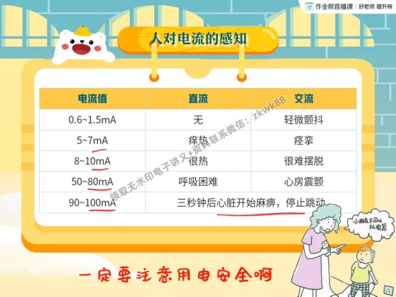 《07.课堂笔记主讲课中笔记_课堂笔记》第10页预览