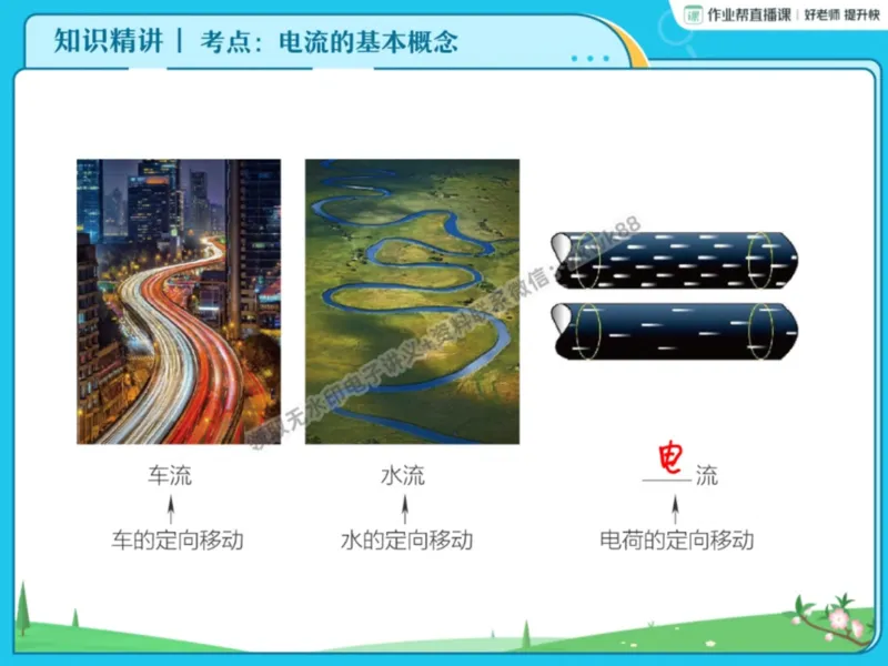 《07.课堂笔记主讲课中笔记_课堂笔记》第5页预览