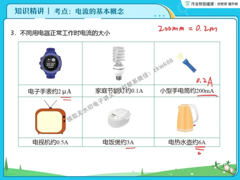 《07.课堂笔记主讲课中笔记_课堂笔记》第9页预览