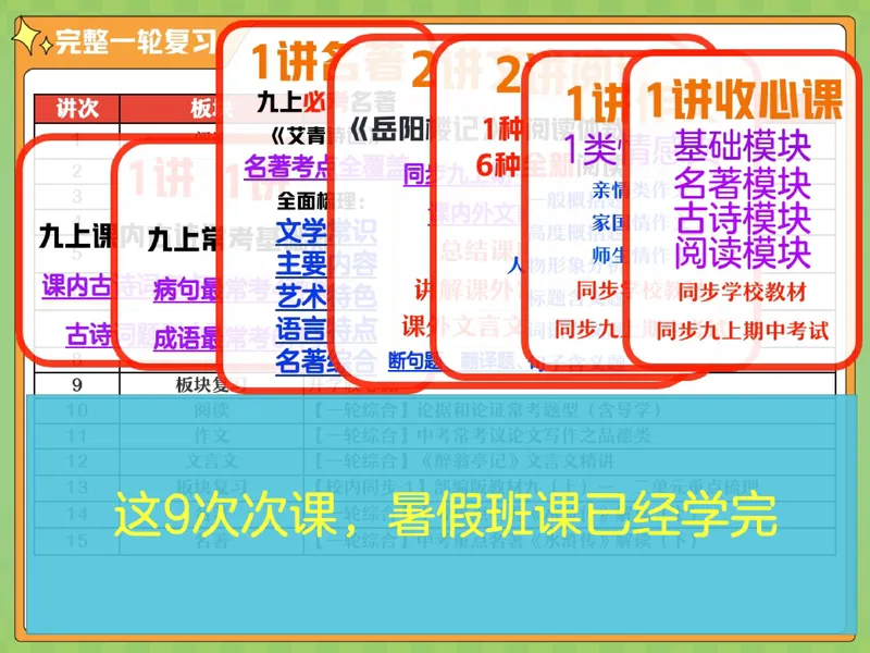 《17.课堂笔记主讲课中笔记_26初三网课_2026初三语文宋北平_2025秋上.S班初三语文培训班（宋北平）_课堂笔记》第2页预览