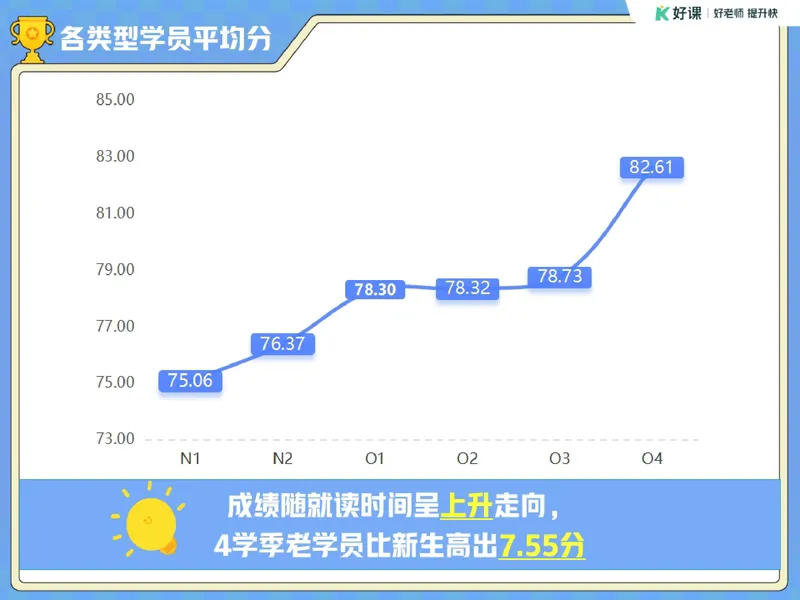 《17.课堂笔记主讲课中笔记_26初三网课_2026初三语文宋北平_2025秋上.S班初三语文培训班（宋北平）_课堂笔记》第8页预览