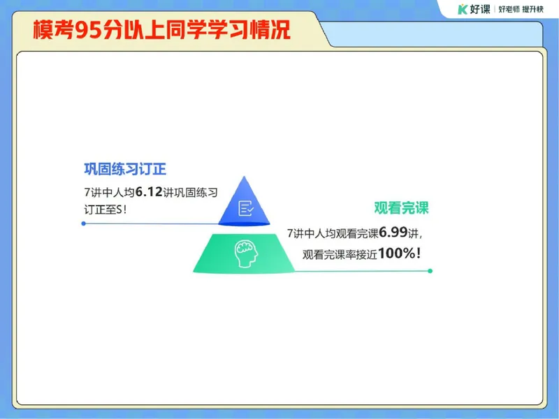 《17.课堂笔记主讲课中笔记_26初三网课_2026初三语文宋北平_2025秋上.S班初三语文培训班（宋北平）_课堂笔记》第9页预览