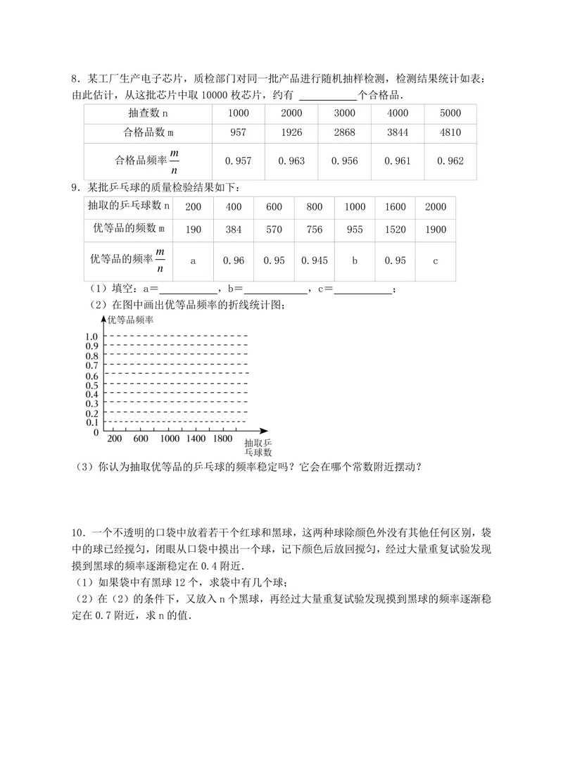 《初中数学八年级下册第8章认识概率单元作业_0作业_初中全科目同步习题+精品试卷（7-9年级）_25秋初中数学《同步习题+精品试卷》_初中数学苏科版试卷_《优秀作业单》_八年级》第8页预览