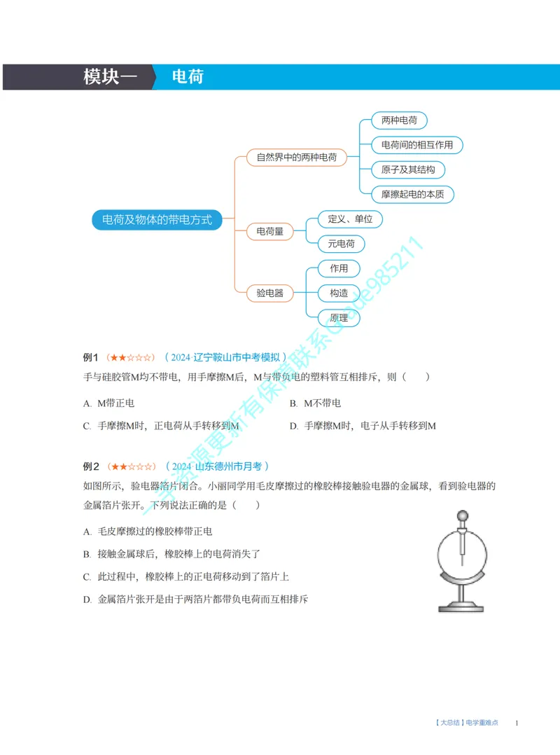 《06-02.大总结电学重难点(S)_26初三网课_2026初三物理谭清军_2025初三秋上自然科学自主学习·TY·S（3期）-谭清军_课程资料_第15节大总结跃动的电光-S班TY》第1页预览