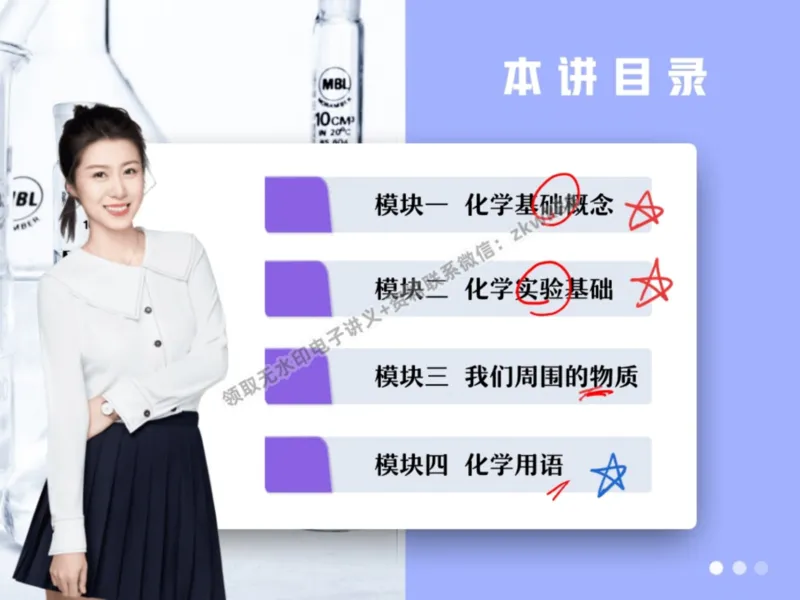 《15.课堂笔记主讲课中笔记_25初三化学_5.1.2024秋上.A+班初三化学培训班（郭莹）_课堂笔记》第3页预览