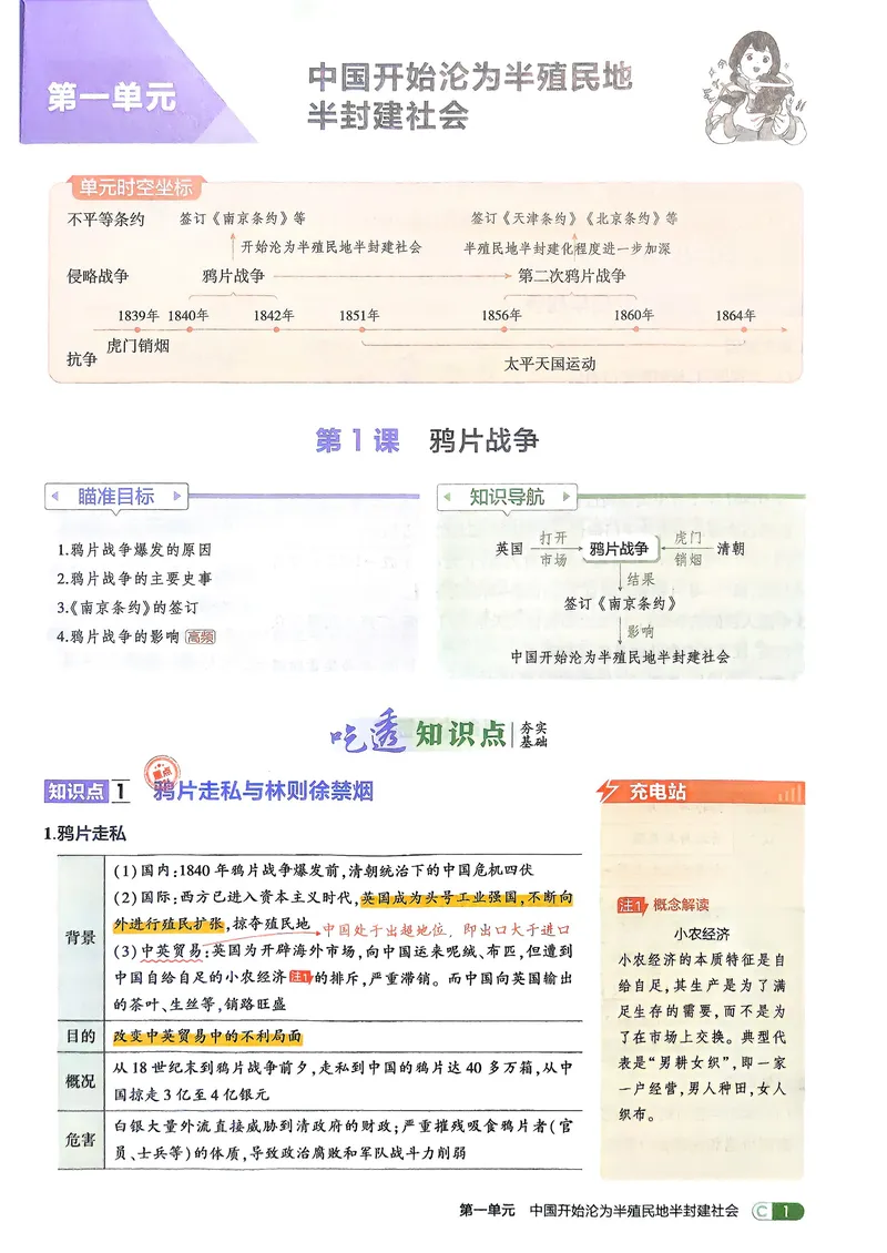 《历史8年级上册吃透重难点_25秋《53同步》初中系列_26版《53同步》八上全科_2026五三同步八上历史》第3页预览