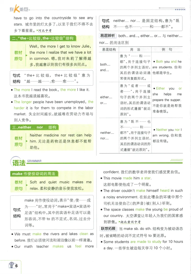 《初中必刷题-9下-英语人教版狂K重点_初中全科目同步习题+精品试卷（7-9年级）_25秋初中英语《同步习题+精品试卷》_初中英语（人教版）试卷_初中英语7-9年级下册_《初中必刷题》25春》第10页预览