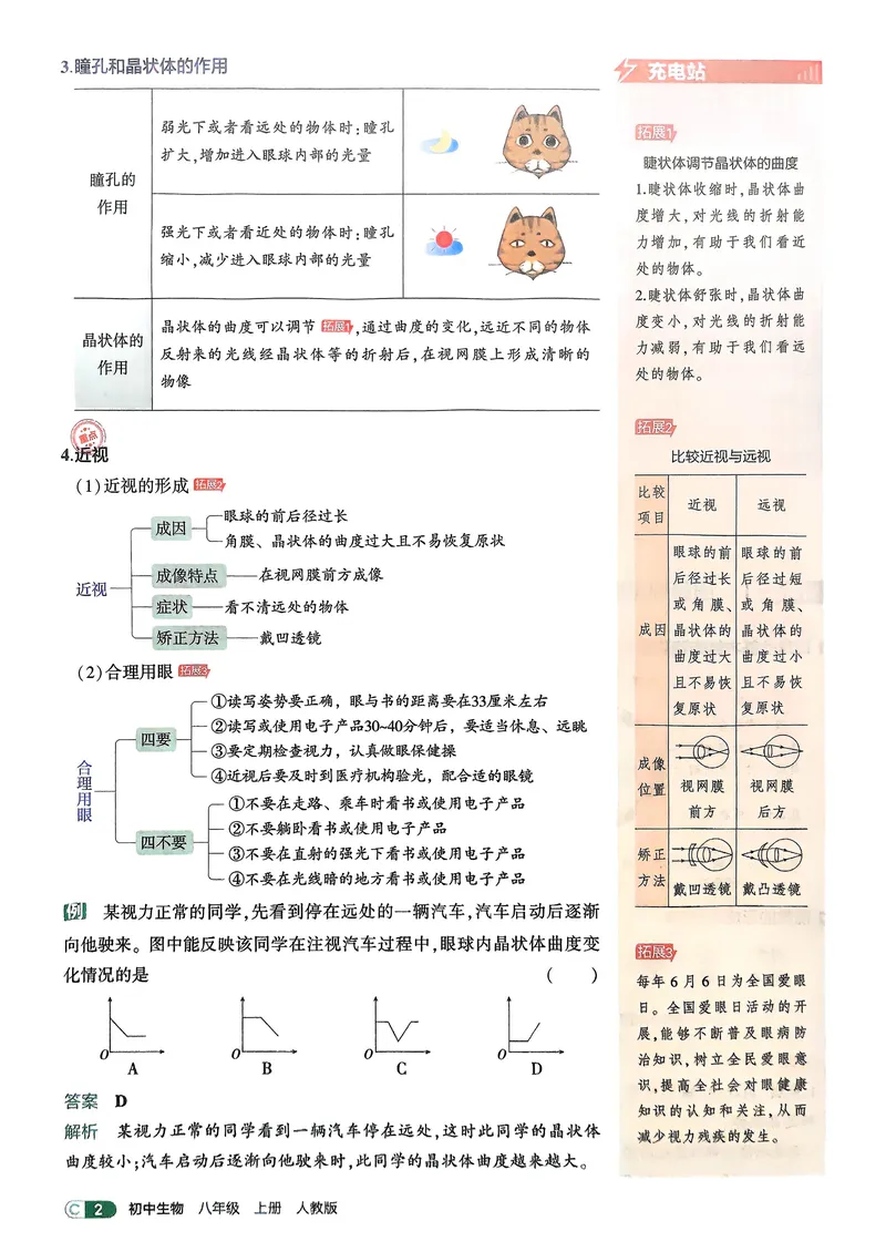 《生物8年级上册吃透重难点_25秋《53同步》初中系列_26版《53同步》八上全科_2026五三同步八上生物》第4页预览