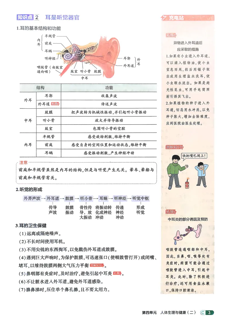 《生物8年级上册吃透重难点_25秋《53同步》初中系列_26版《53同步》八上全科_2026五三同步八上生物》第5页预览