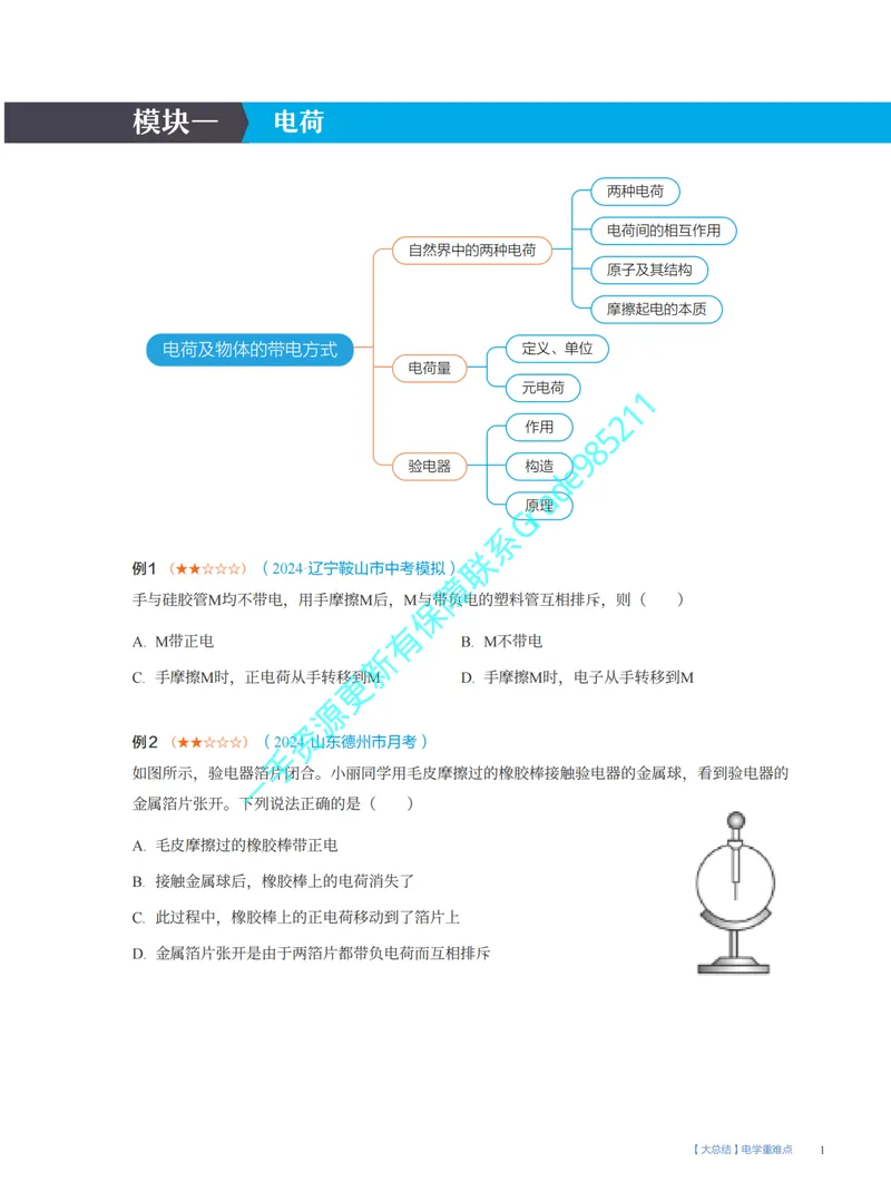 《06-02.大总结电学重难点_26初三网课_2026初三物理谭清军_2025初三秋上自然科学自主学习·TY·A+（2期）-谭清军_课程资料_第15节大总结跃动的电光-A+班TY》第1页预览