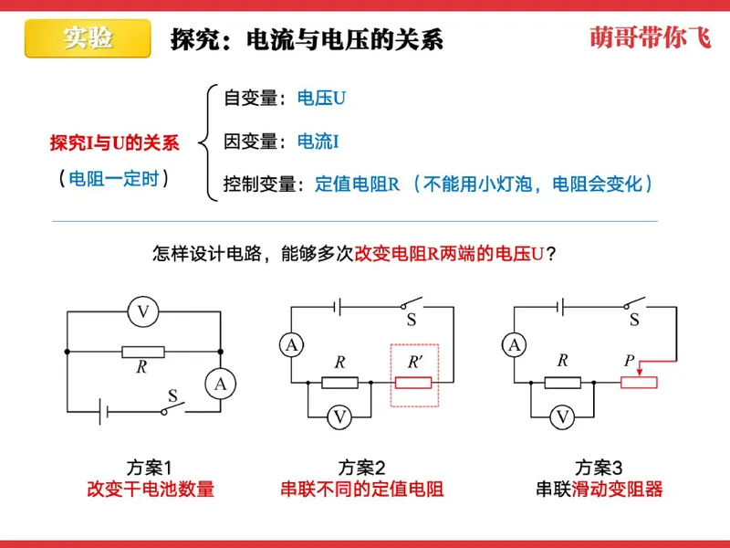 《857423_第7讲_电流、电压、电阻的关系笔记_26初三网课_2026初三物理-杨萌-_初三物理培训班（秋上·全国版·S）-未知教师_8.电流、电压、电阻的关系》第6页预览