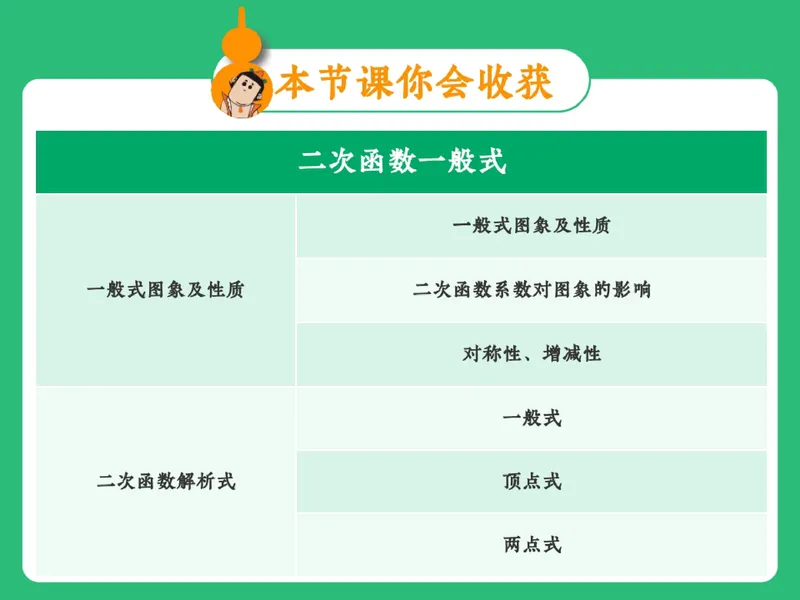 《03.课堂笔记主讲课中笔记_26初三网课_2026初三数学-陈丽-_2025初三秋上数理思维自主学习·RJ·A+（1期）-陈丽_03_曲径通幽》第7页预览