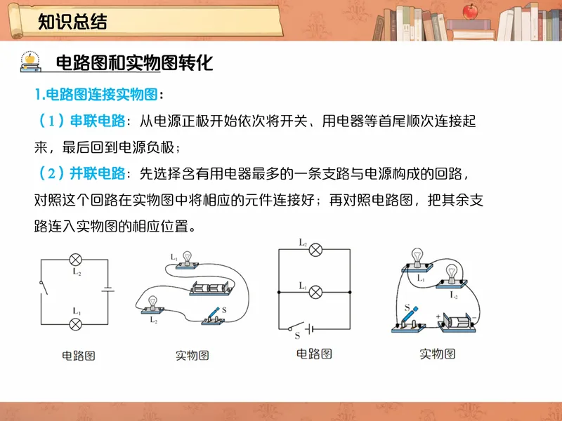 《爱豆笔记初三全国秋上6电路分析_26初三网课_2026初三物理-杨萌-_初三物理培训班（秋上·全国版·S）-未知教师_7.电路分析》第4页预览