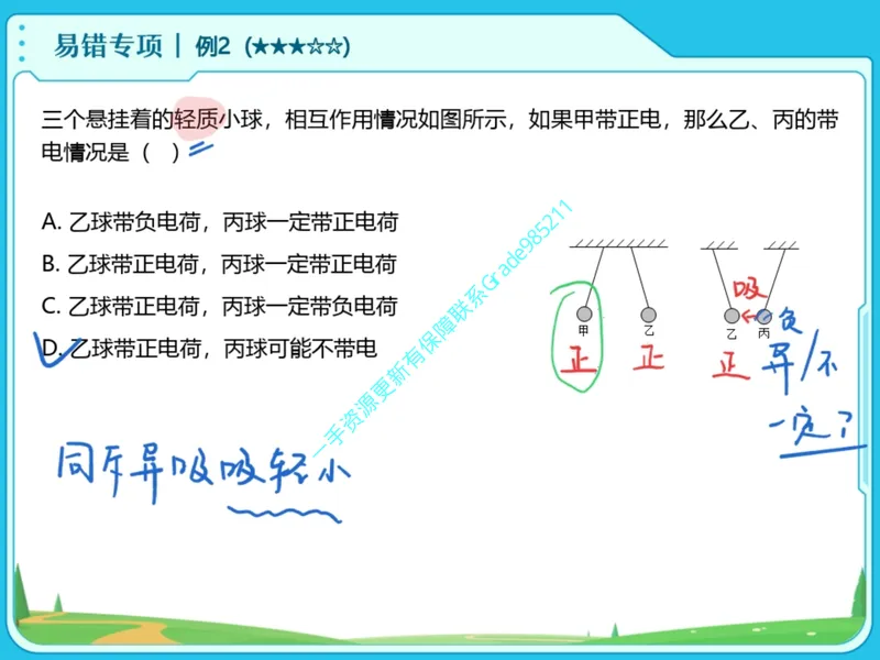 《05-01.课堂笔记主讲课中笔记_26初三网课_2026初三物理谭清军_2025初三秋上自然科学自主学习·TY·A+（2期）-谭清军_课程资料_第2节易错题专项秋A+班TY-1》第6页预览
