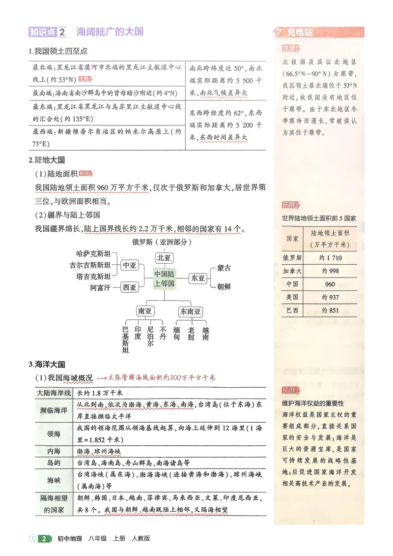 《地理8年级上册吃透重难点_25秋《53同步》初中系列_26版《53同步》八上全科_2026五三同步地理八上》第4页预览