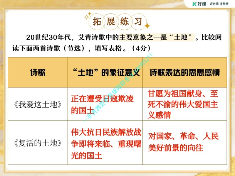 《08.课堂笔记主讲课中笔记_26初三网课_2026初三语文周立昕_2025初三秋上人文创作自主学习TY·S（2期）-周立昕_08_易错题专项秋S班TY-4》第10页预览