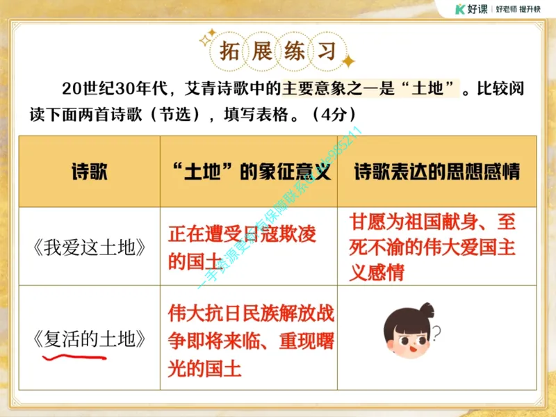 《08.课堂笔记主讲课中笔记_26初三网课_2026初三语文周立昕_2025初三秋上人文创作自主学习TY·S（2期）-周立昕_08_易错题专项秋S班TY-4》第8页预览