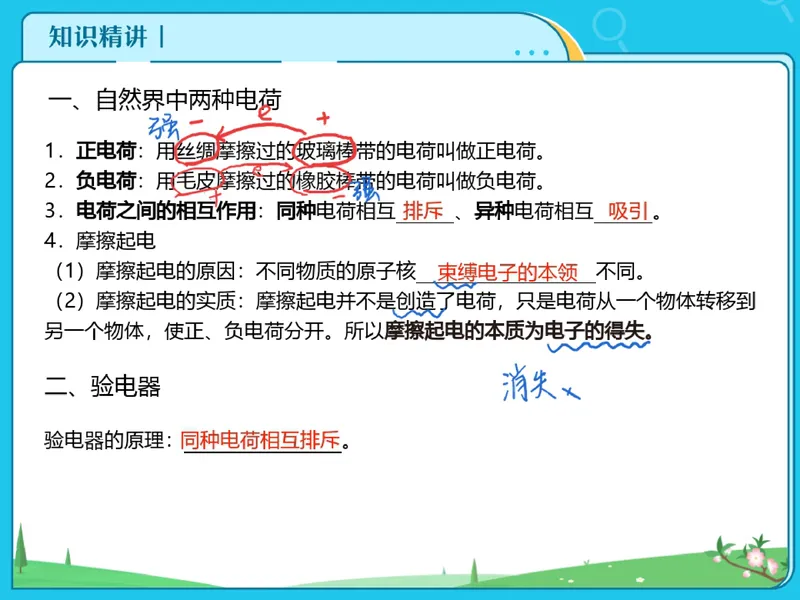 《09-01.课堂笔记主讲课中笔记_26初三网课_2026初三物理谭清军_2025初三秋上自然科学自主学习·TY·S（3期）-谭清军_课程资料_第16节开学收心课-S班TY》第4页预览